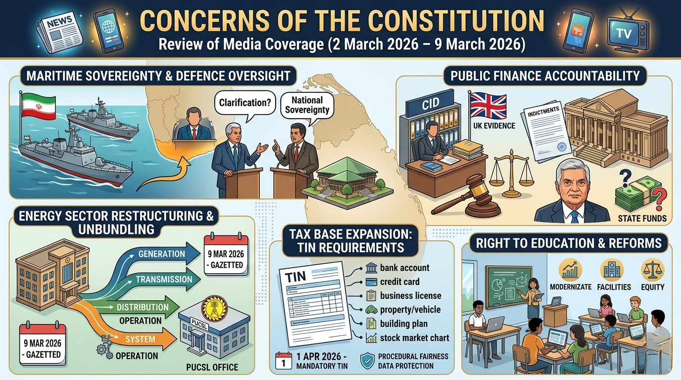 Concerns of the Constitution