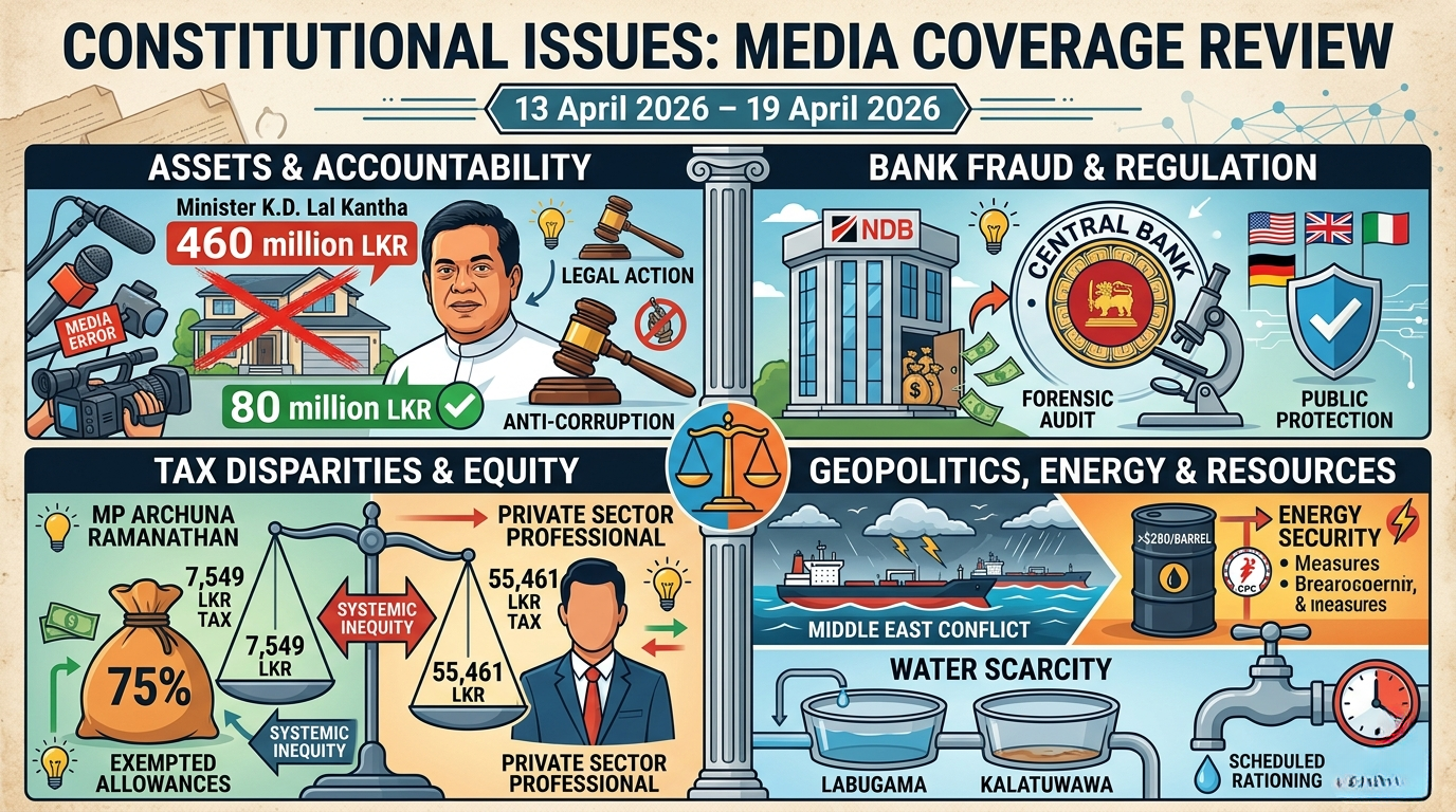 Issues of Constitutional Significance